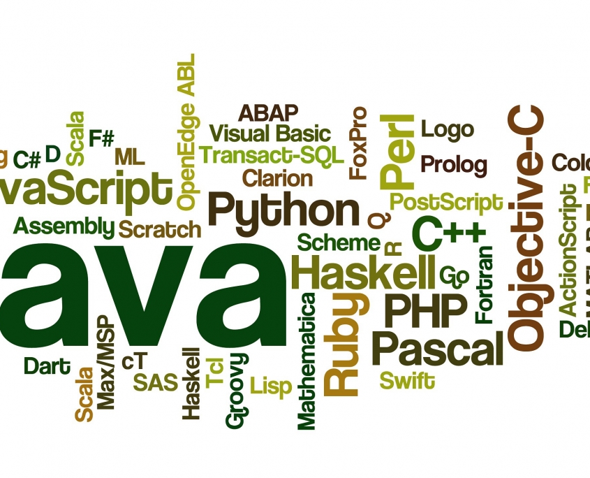 Wordcloud lists most popular programming languages