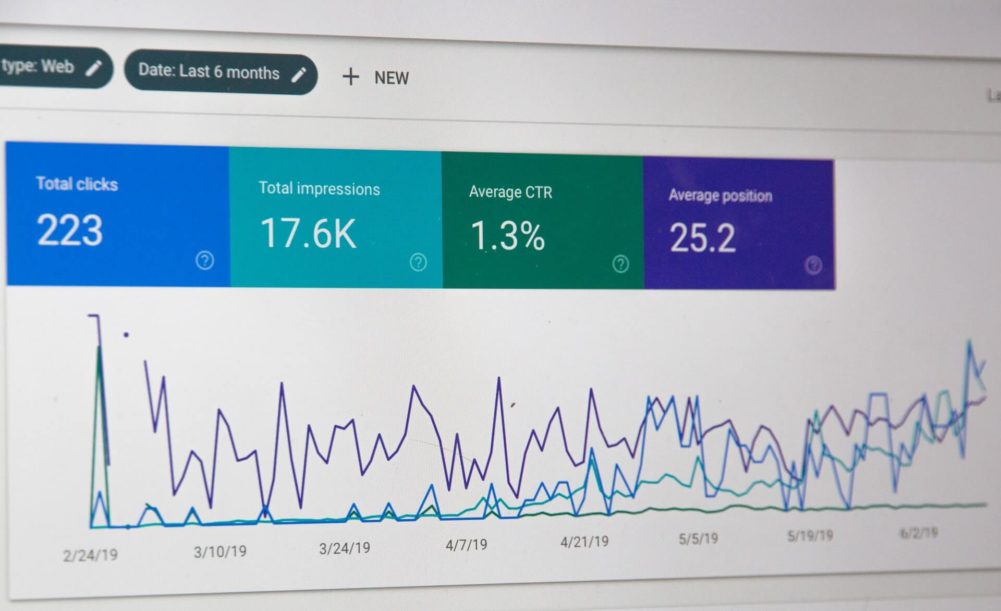 What is User Behavior Analytics? And how can you benefit from it?