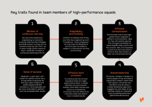 infographic_showing_high_performance_traits